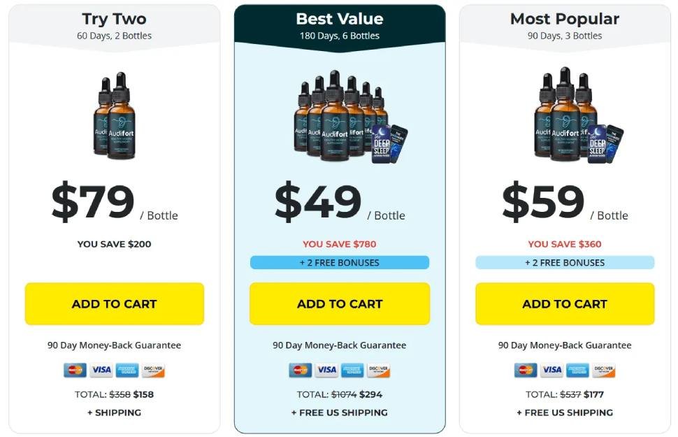 Best value package offering reduced price per bottle